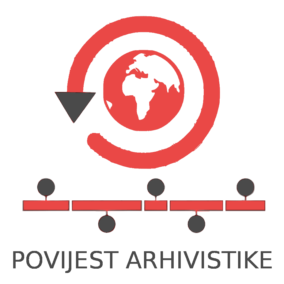 Povijest arhivistike
